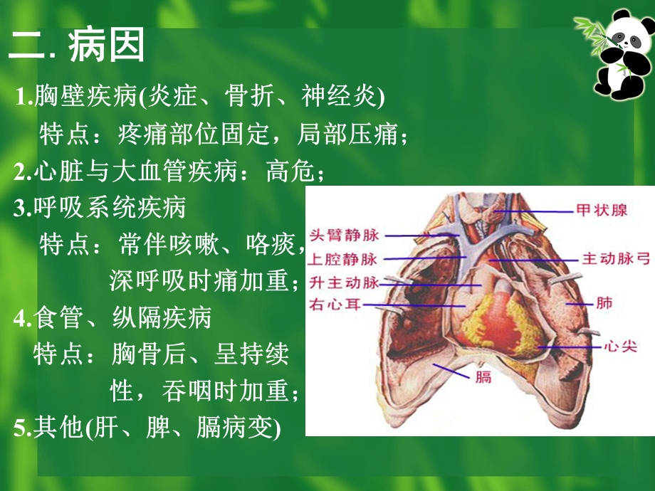 胸痛优秀ppt课件.ppt_第3页