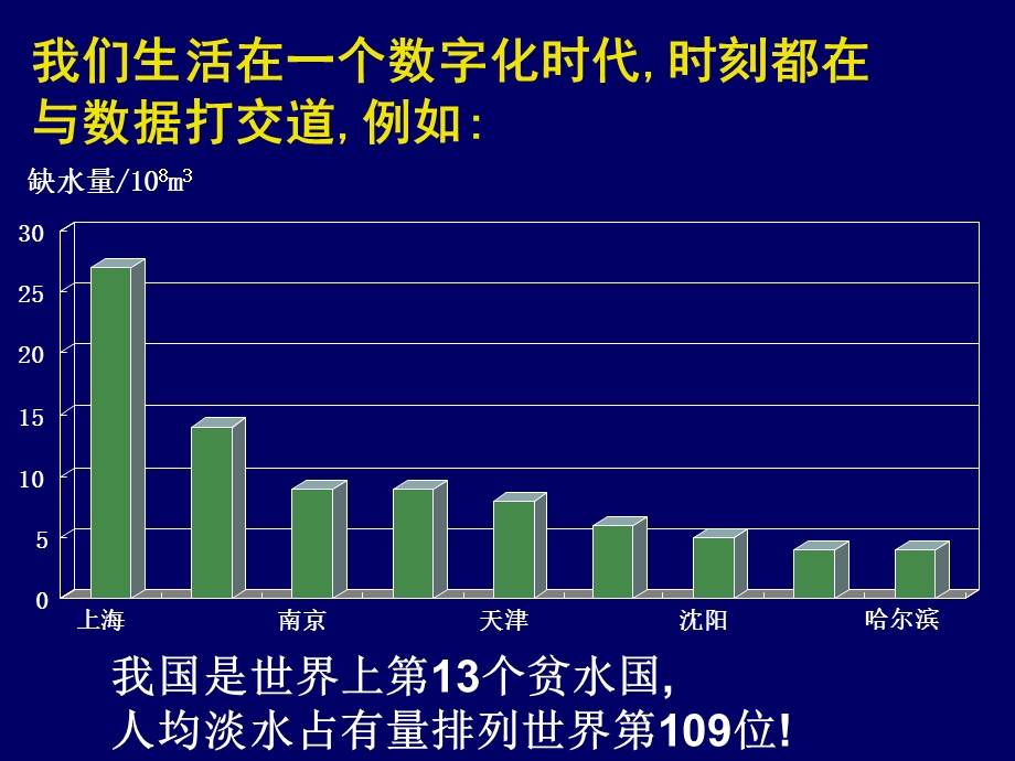 简单随机抽样ppt课件.ppt_第3页