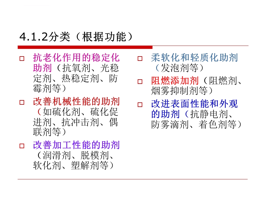 精细化工工艺学4合成材料助剂ppt课件.ppt_第3页