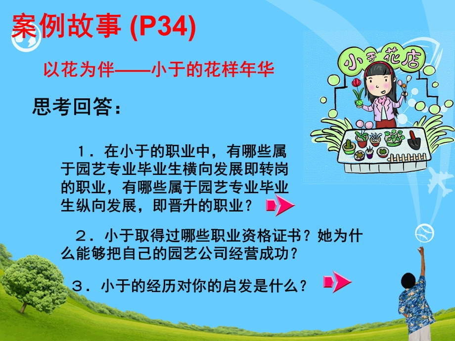 第二单元 第一课 发展职业生涯要从所学专业起步ppt课件.ppt_第1页