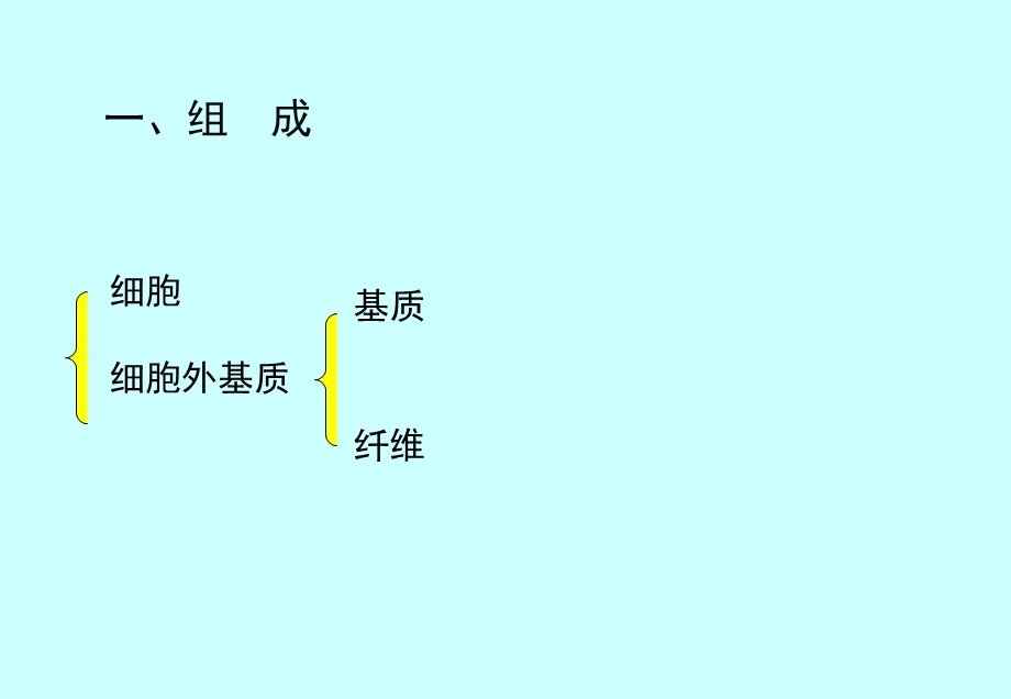 组织胚胎学ppt课件 结缔组织.ppt_第2页