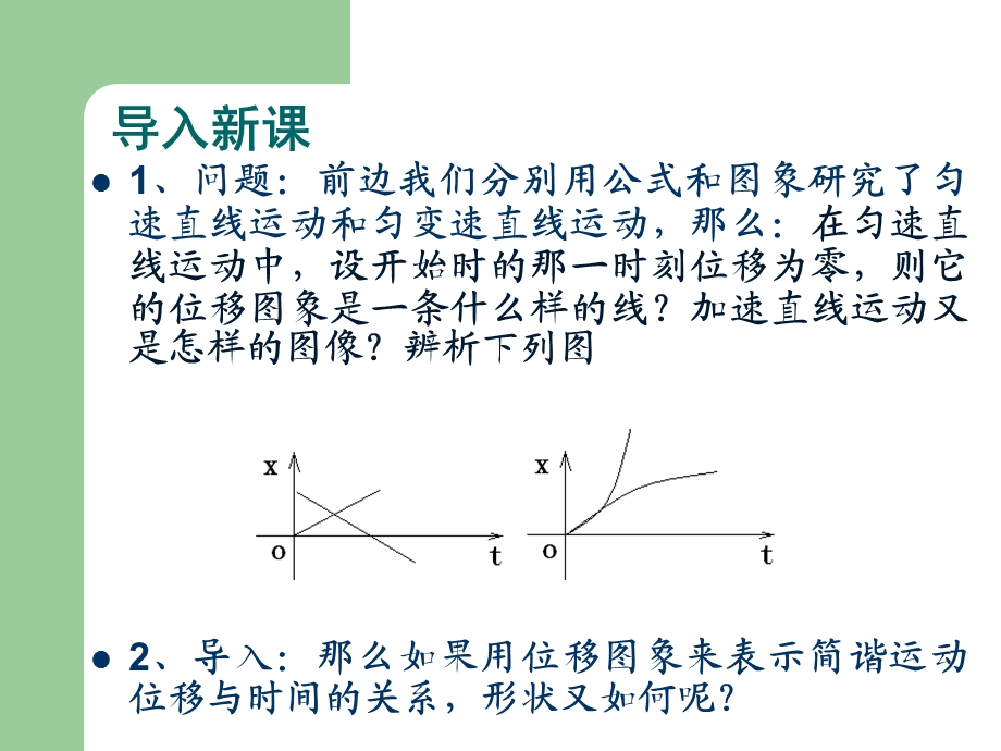 简谐运动的图象和公式ppt课件.ppt_第3页