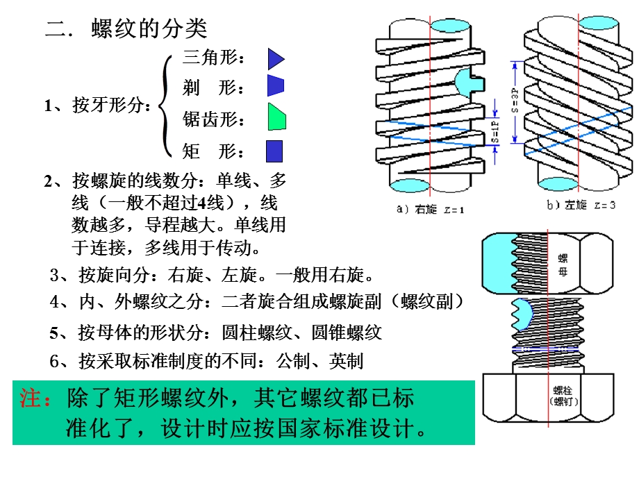 第五章 螺纹连接与螺旋传动ppt课件.ppt_第3页