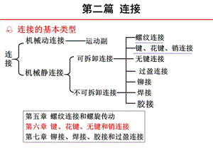 第五章 螺纹连接与螺旋传动ppt课件.ppt