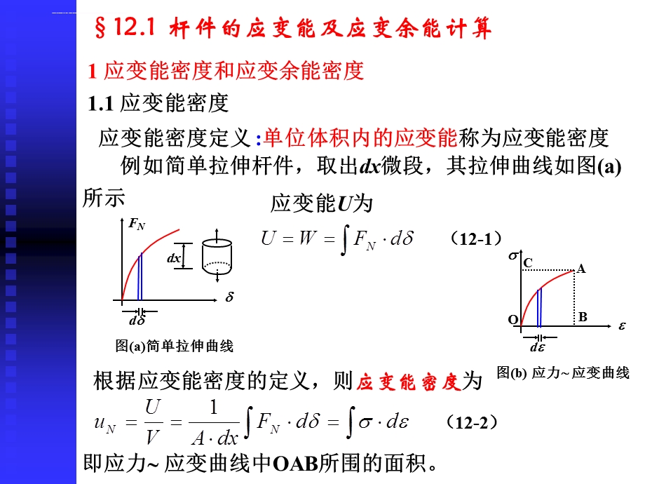 结构力学之能量原理ppt课件.ppt_第3页