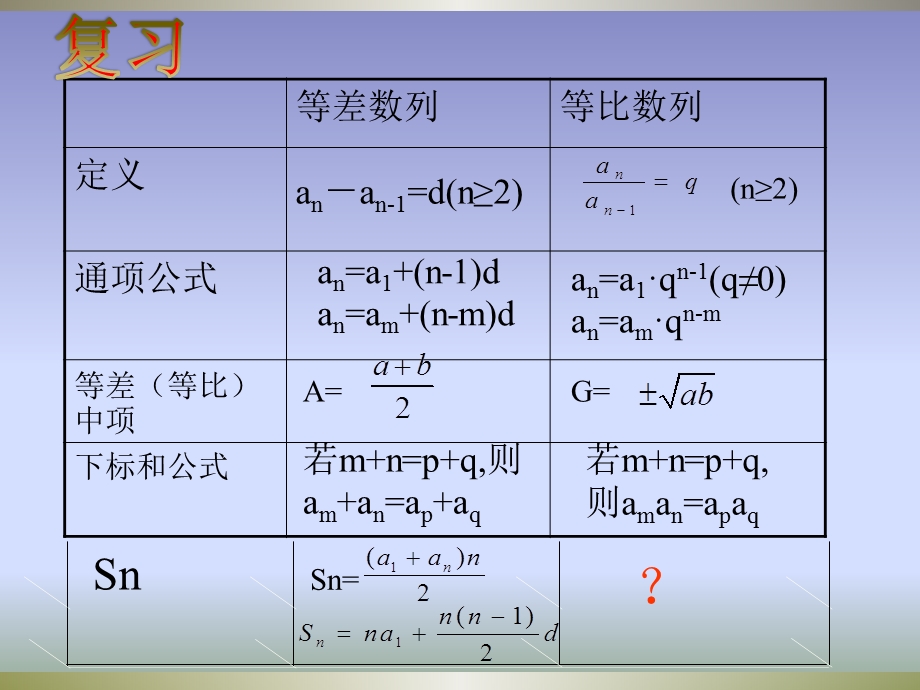 等比数列求和公式及性质ppt课件.ppt_第2页