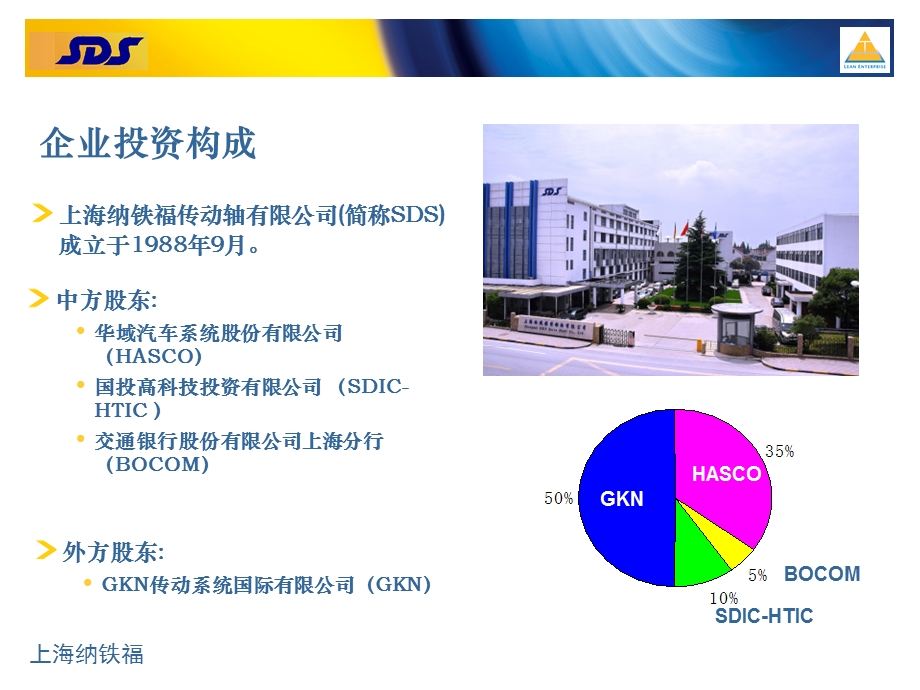 精益 卓越企业介绍ppt课件.ppt_第3页