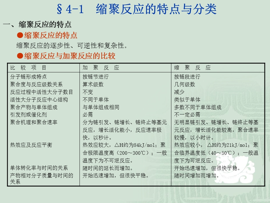 缩聚反应原理ppt课件.ppt_第3页