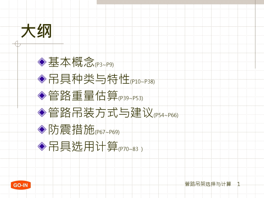 管路支吊架选择与计算ppt课件.ppt_第2页