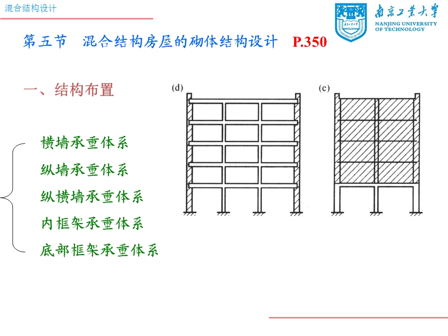 混合结构设计讲解ppt课件.ppt_第1页