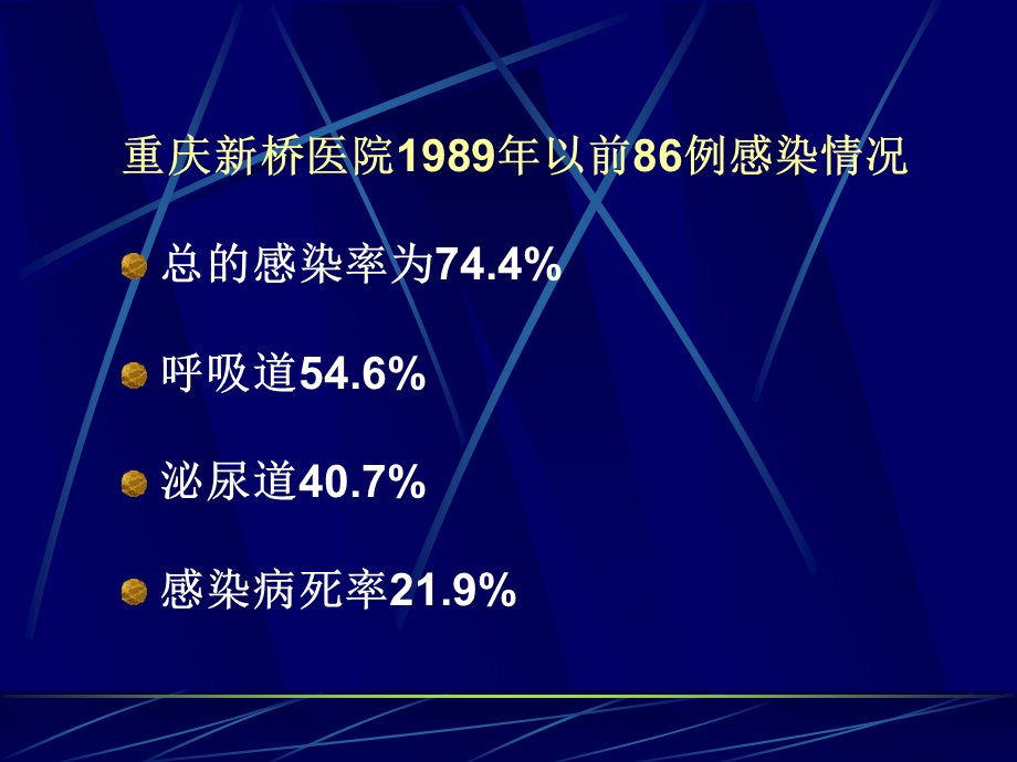 肾移植术后感染并发症ppt课件.ppt_第3页