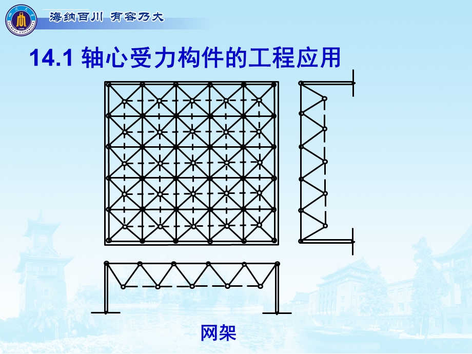 第14章 钢结构轴心受力构件ppt课件.ppt_第3页