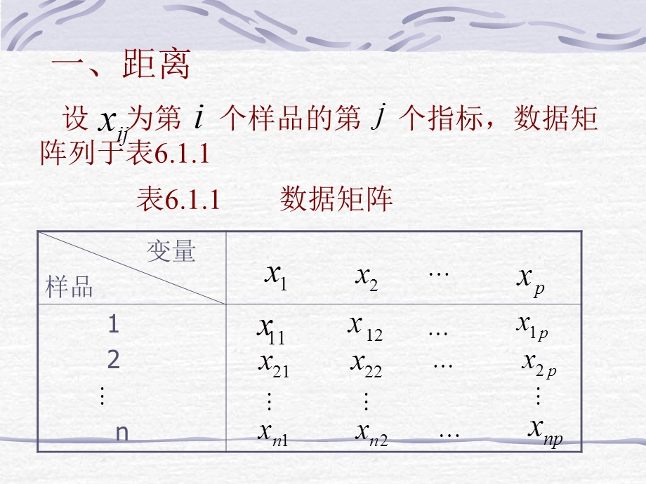 聚类分析以及相关系数ppt课件.ppt_第3页