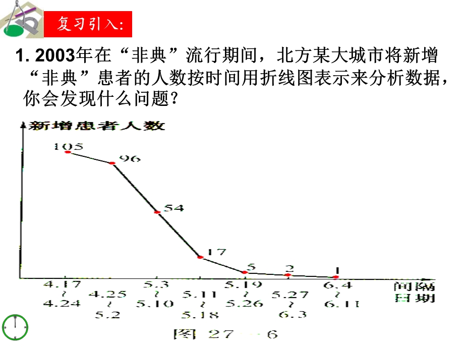 统计的意义ppt课件.ppt_第2页