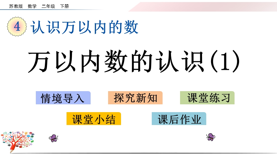 苏教版数学二年级下册《4.5 万以内数的认识(1)》ppt课件(可编辑).pptx_第1页