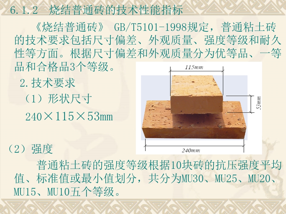 烧结普通砖详解ppt课件.ppt_第3页