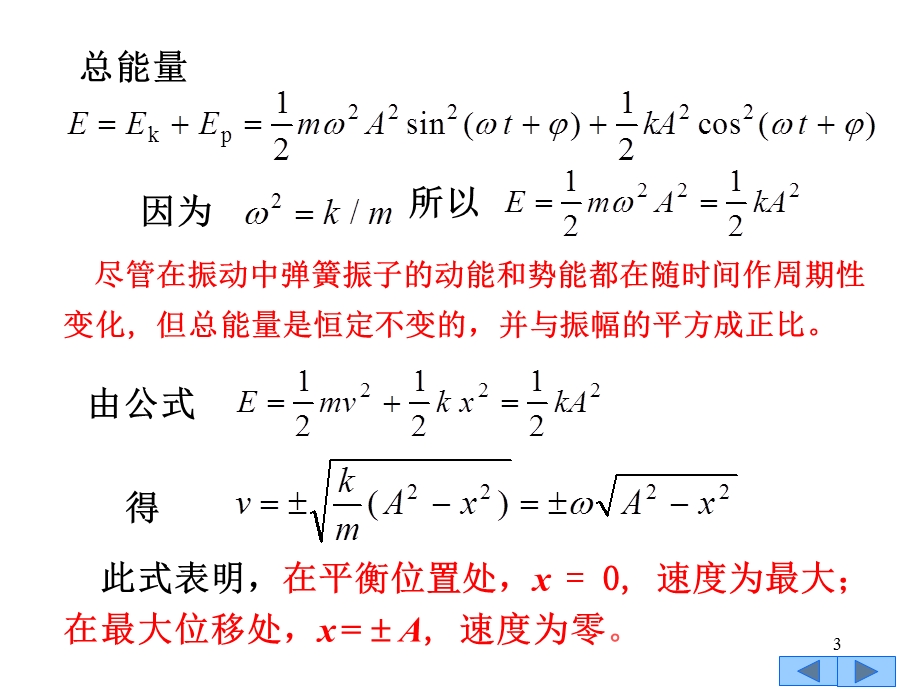 简谐振动的叠加ppt课件.ppt_第3页