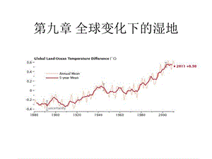 第九章 全球变化下的湿地生态系统ppt课件.pptx