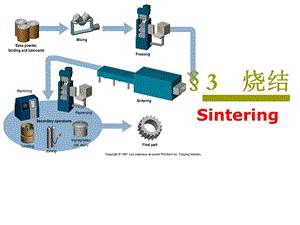 粉末冶金原理 烧结ppt课件.ppt