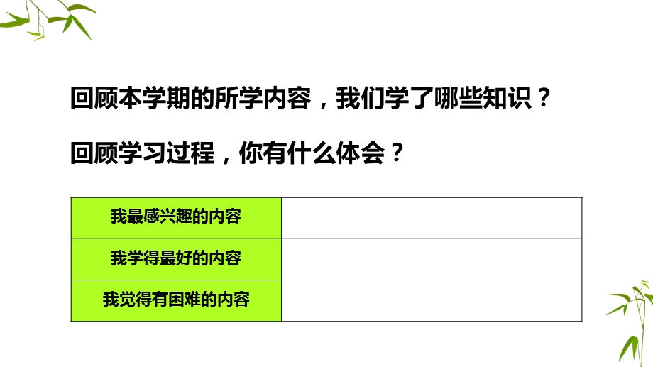 苏教版三年级数学下册《期末复习》ppt课件.ppt_第3页