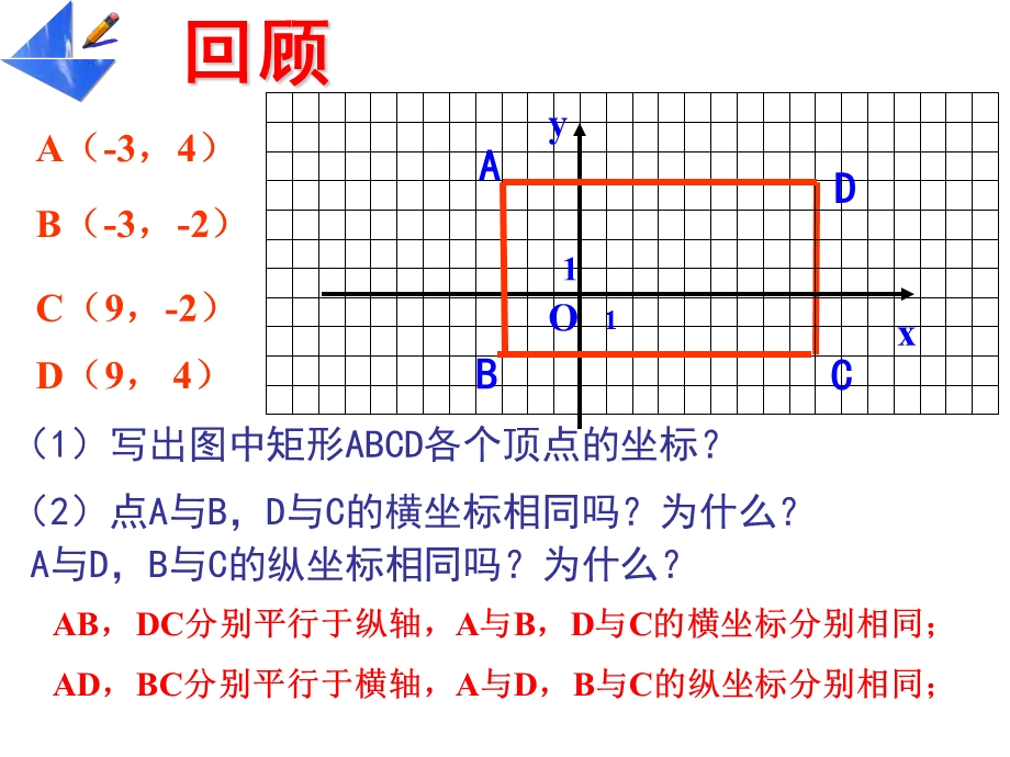 简单图形的坐标表示ppt课件.ppt_第3页