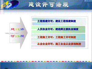 第二章 建设许可法规ppt课件.ppt