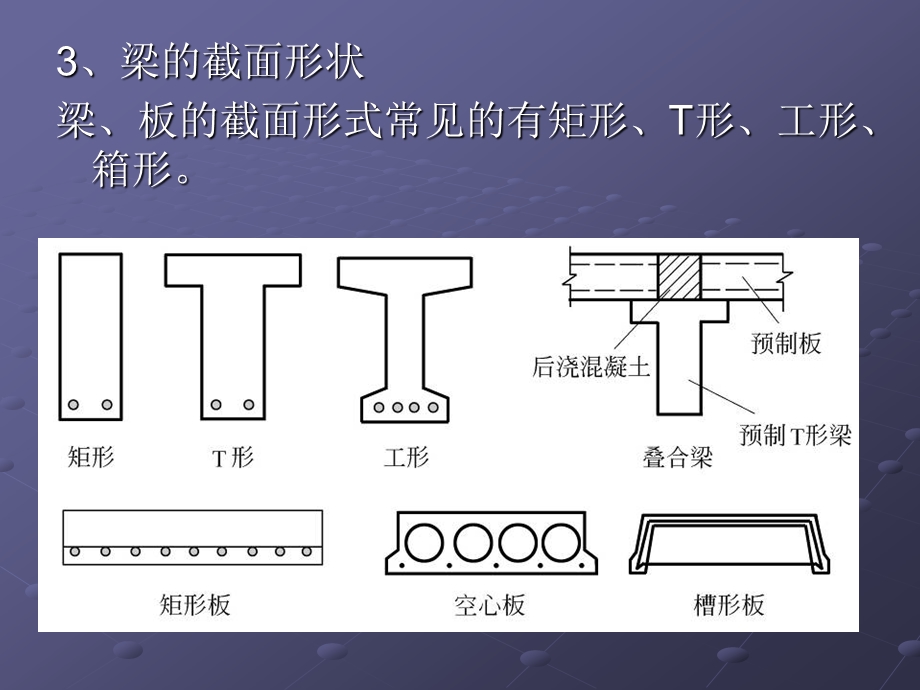 第四章受弯构件ppt课件.ppt_第3页