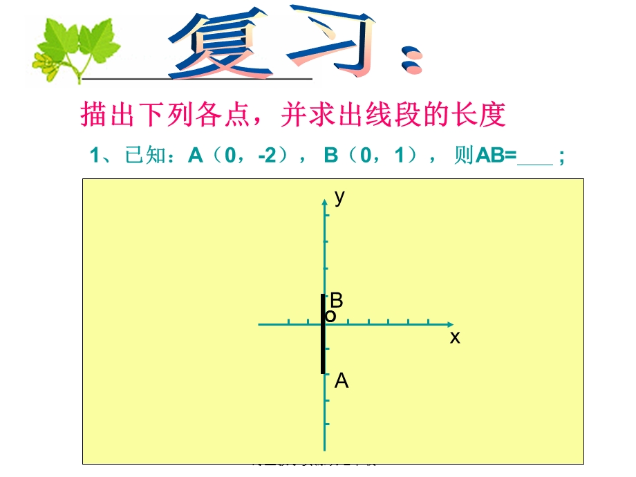 第六章平面直角坐标系用坐标法求几何图形的面积ppt课件.ppt_第2页