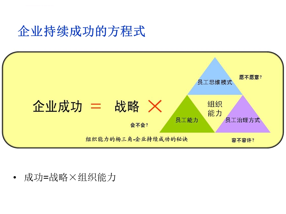 组织能力的杨三角企业持续成功的秘诀ppt课件.ppt_第2页