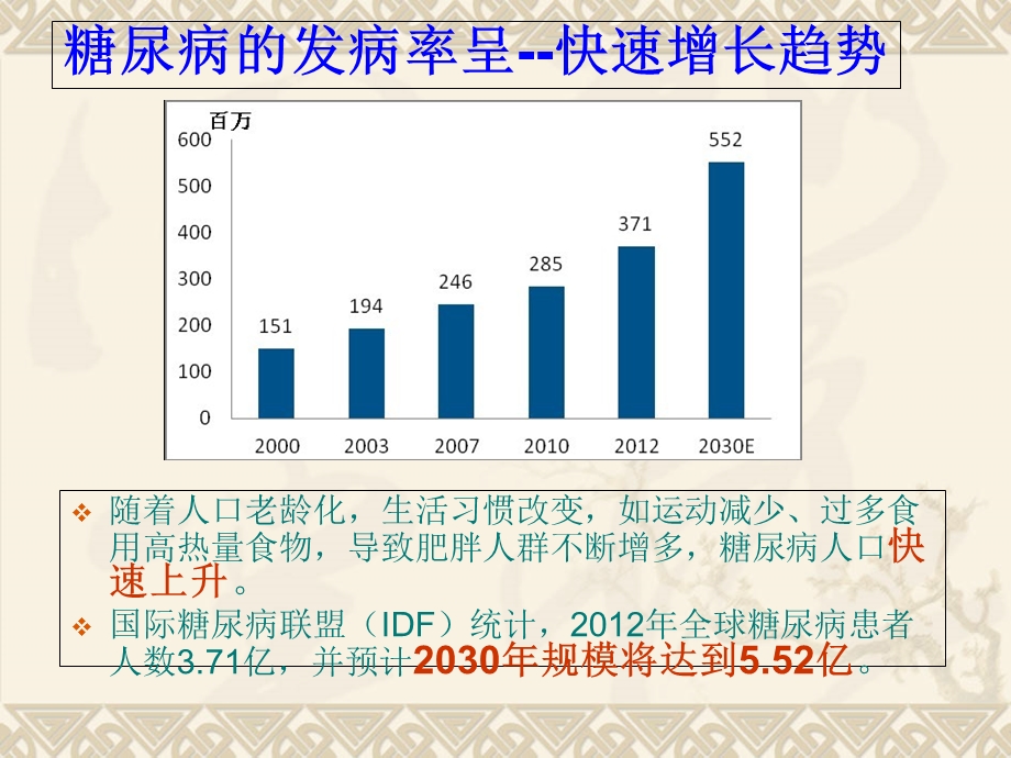 糖尿病饮食管理宣教ppt课件.ppt_第3页