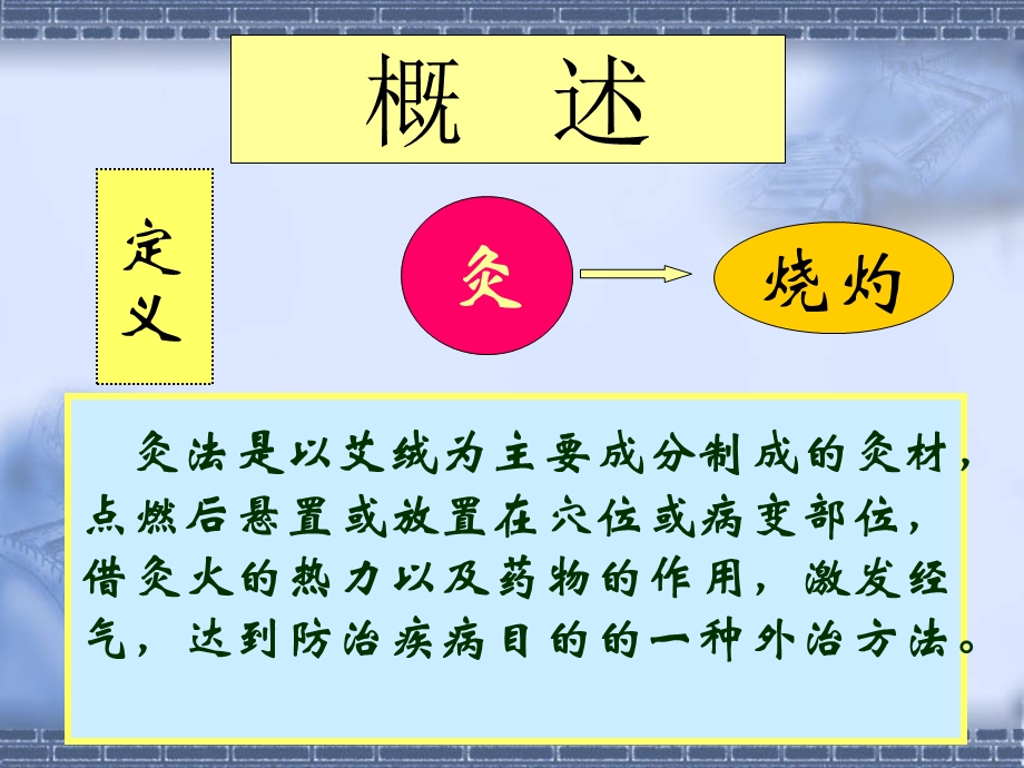 艾灸疗法 ppt课件.ppt_第2页