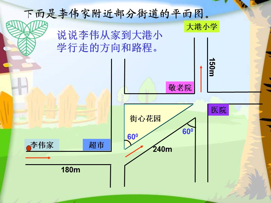 苏教版数学六下《描述简单的行走路线》ppt课件.ppt_第2页