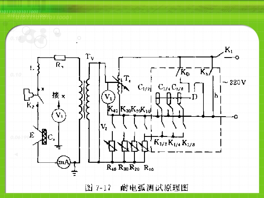 耐电弧测定ppt课件.ppt_第3页