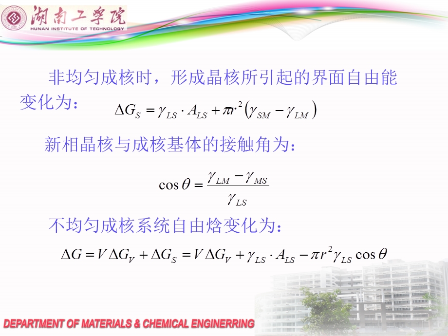 第九章固体相变第三讲ppt课件.ppt_第2页