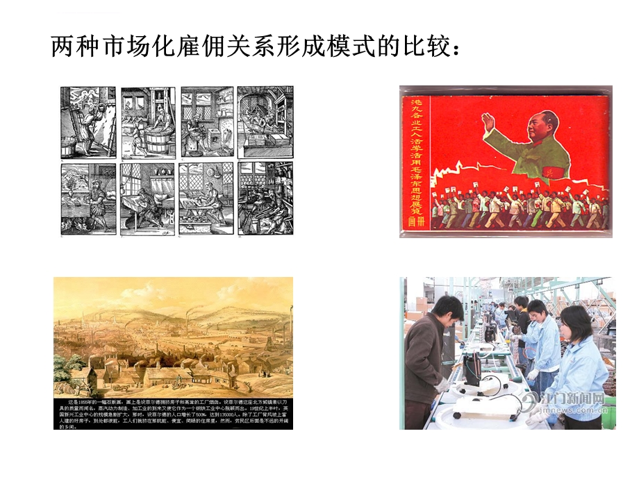 第二章 劳动关系的历史与理论ppt课件.ppt_第2页