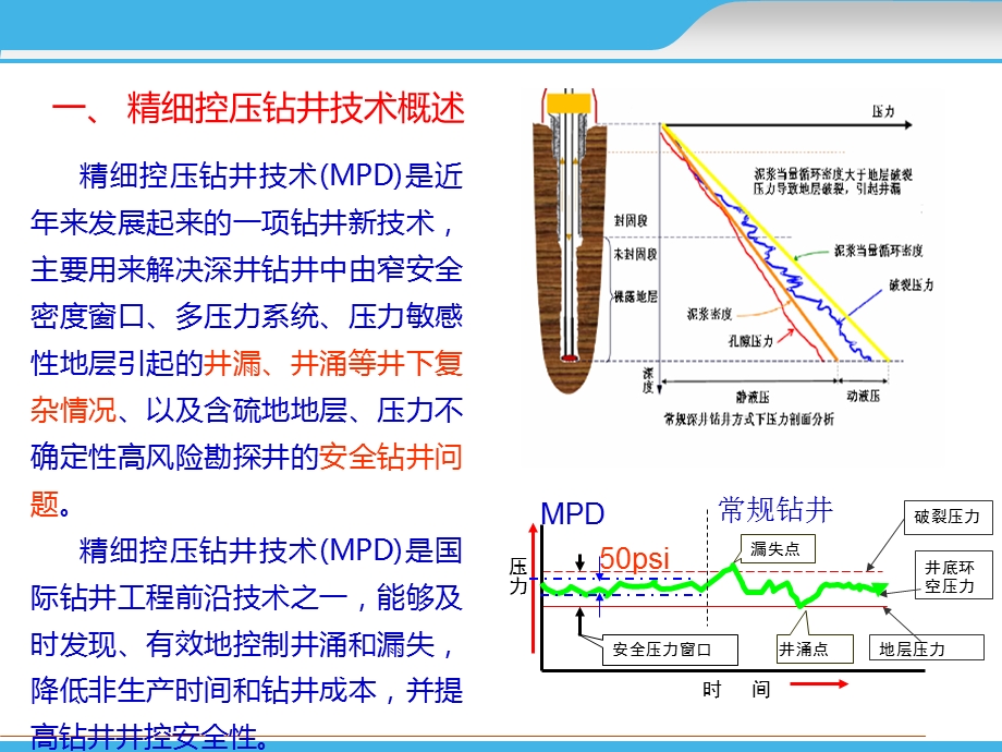 精细控压钻井技术简介ppt课件.pptx_第3页