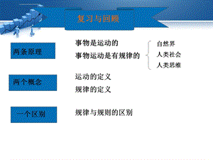 第三课 哲学与人生ppt课件.ppt