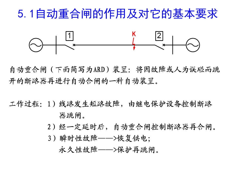 继电保护自动重合闸ppt课件.ppt_第3页