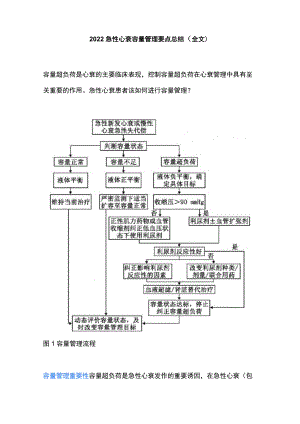 2022急性心衰容量管理要点总结（全文）.docx