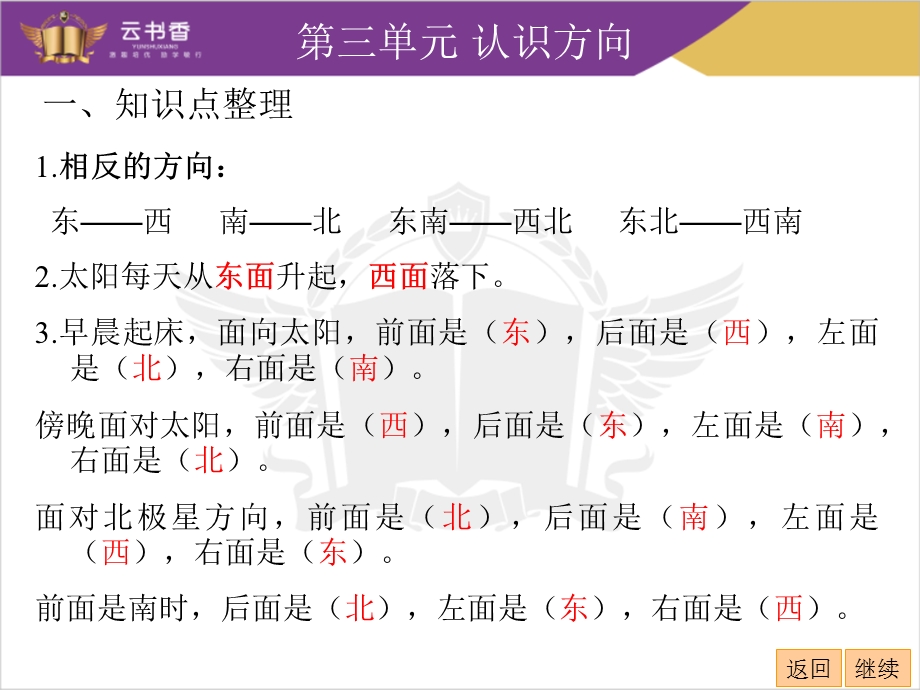 苏教版二年级数学下册期中复习课二ppt课件.ppt_第3页