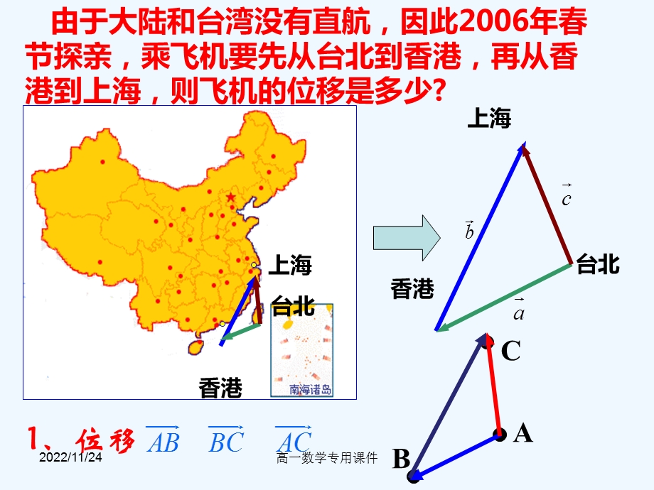 职高数学平面向量线性运算演示文稿ppt课件.ppt_第3页