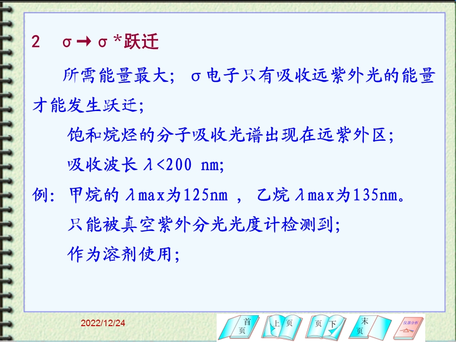 紫外可见吸收光谱基本原理ppt课件.ppt_第2页