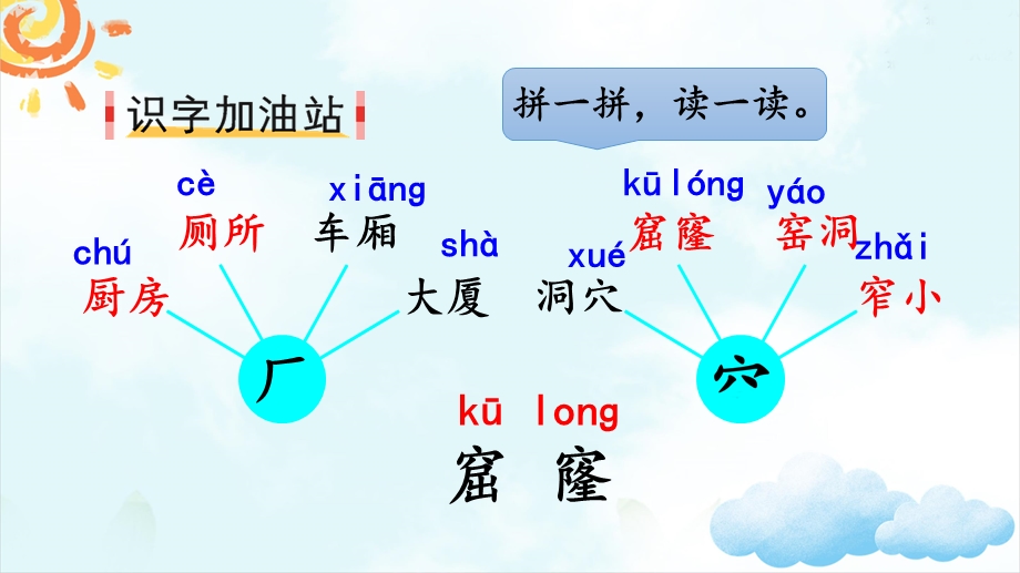 统编教材部编版二年级下册语文语文园地五ppt课件.pptx_第2页