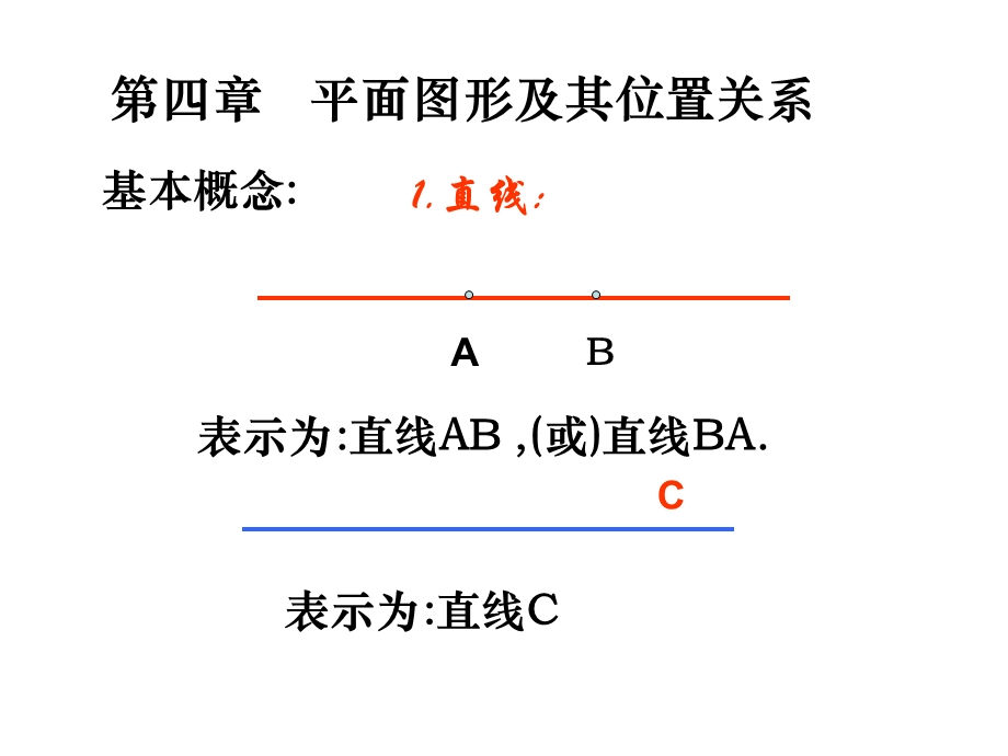 第五章基本平面图形复习ppt课件.ppt_第1页