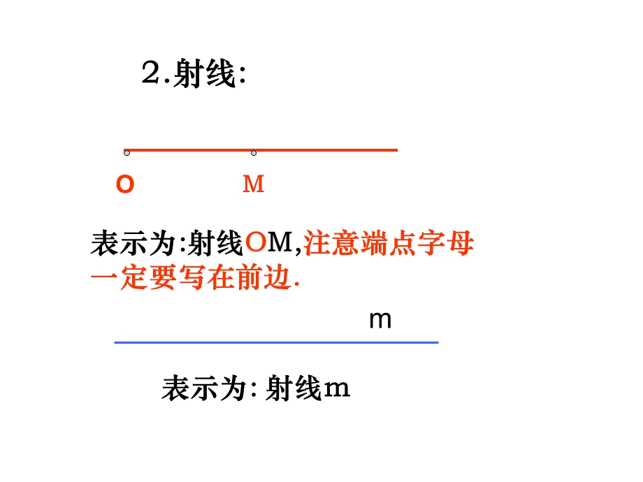 第五章基本平面图形复习ppt课件.ppt_第2页