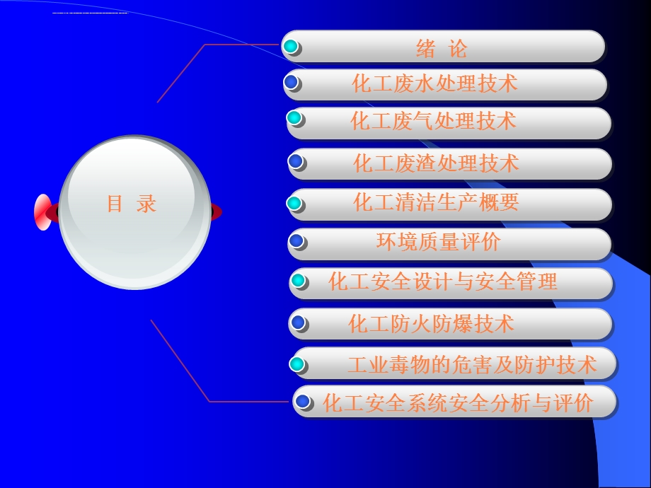 第二章 化工废气处理技术ppt课件.ppt_第1页