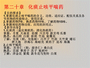 第二十章化痰止咳平喘药ppt课件.ppt