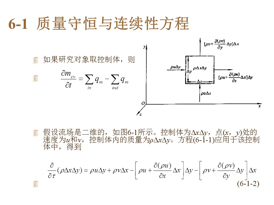 第六章对流换热基本方程ppt课件.ppt_第3页