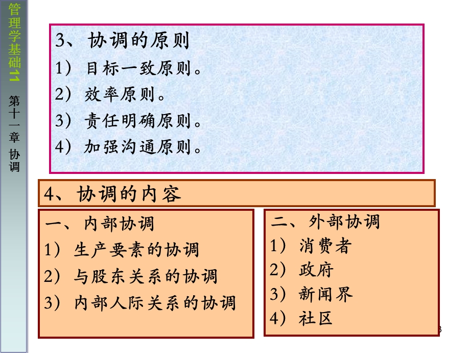 管理学第十一章协调ppt课件.ppt_第3页