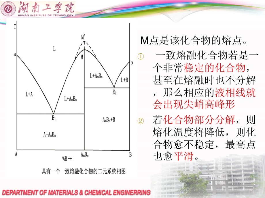 第六章相平衡与相图第二讲ppt课件.pptx_第2页